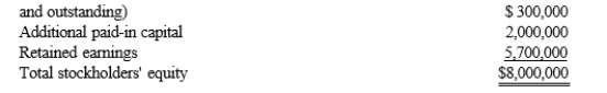Exhibit 16-1 The Zeller Corporation's stockholders' equity accounts have the following balances as of December 31, 2016: Common stock, $10 par 30,000 shares issued   -Refer to Exhibit 16-1. On January 2, 2017, the board of directors of Zeller declared a 30% stock dividend to be distributed on January 31, 2017. The market price per share of Zeller's common stock was $30 on January 2 and $32 on January 31. As a result of this stock dividend, the retained earnings account should be decreased by A)  $ 90,000. B)  $270,000. C)  $288,000. D)  zero; only a memorandum entry is required.