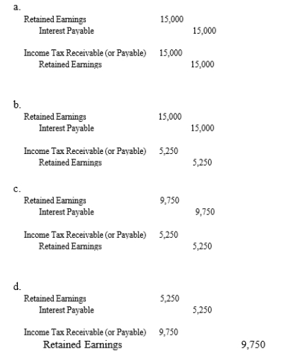 In 2016, Cunningham Company determined that it did not accrue $15,000 of interest expense in 2015, which caused a material overstatement of income. Assuming a 35% tax rate, which of the following presents the journal entries that would correct the error?   
