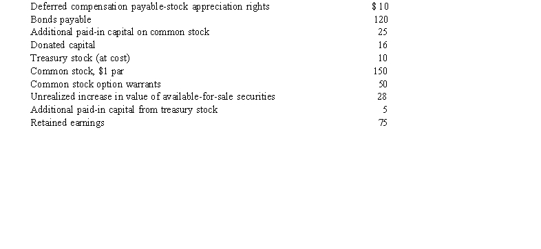 The following information is provided for the Jacob Company:   What is the total stockholders' equity of Jacob Company? A)  $489 B)  $469 C)  $339 D)  $311