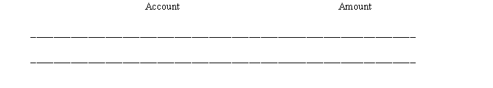 Several years ago, Walther, Inc. issued 12,000 shares of $40 par preferred stock at $60. Each share of preferred was convertible into three shares of $10 par common stock. On January 10, 2016, one-half of the preferred stock was converted. Required: Indicate the credits that should be made in the entry to record this conversion.  