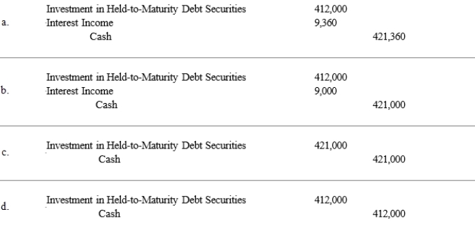 On October 1, 2017, the Sun Company acquired 9% bonds of Jack's Company with a face value of $400,000 for $412,000 plus accrued interest. Interest is payable on June 30 and December 31. How would Sun record the initial bond investment to be held-to-maturity?