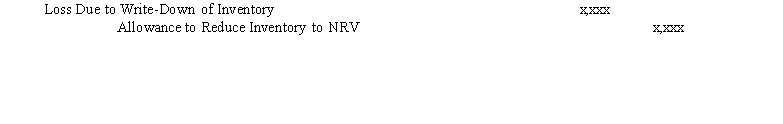 A company using the periodic inventory system to record the reduction of inventory to NRV would record the following journal entry to record inventory at market using the allowance method:  