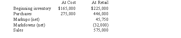 The Rebecca Company provided the following data for its December 31, 2016, inventory maintained on the retail basis.    What is the estimated inventory at December 31, 2016, valued at lower of average cost or market? A)  $87,018 B)  $70,522 C)  $62,951 D)  $44,069