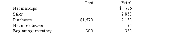 Barbara Co. presents the following information:    The company uses the average cost retail inventory method. What is the cost of ending inventory? A)  $233.55 B)  $255.98 C)  $275.80 D)  $222.55
