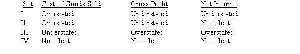 The accountant for Suzanne Company made the following errors related to inventory in 2017: 1)  The beginning inventory for 2017 was overstated by $1,375 due to an error in the physical count. 2)  A $1,650 purchase of merchandise on credit in 2017 was not recorded or included in the ending inventory. Assuming a periodic inventory system, how would Sue's cost of goods sold, gross profit, and net income be affected in 2017 by these errors?   A)  Set I B)  Set II C)  Set III D)  Set IV