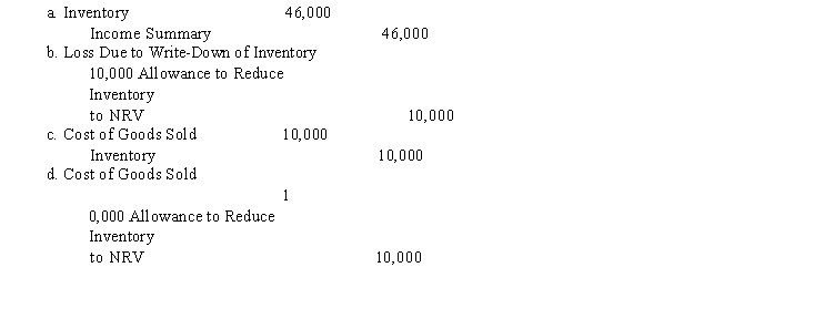 Exhibit 8-3 The J. Love Company uses a periodic inventory accounting system and values its inventory by using the lower of cost or NRV rule. The allowance method is used in applying the lower of cost or NRV rule. The company adjusts and closes its books annually on December 31. Below are the cost and market values of the company's year-end inventories for a three-year period:   -Refer to Exhibit 8-3. Which of the following journal entries would be correct as of December 31, 2019, to apply the lower of cost or market rule to the valuation of inventory?  