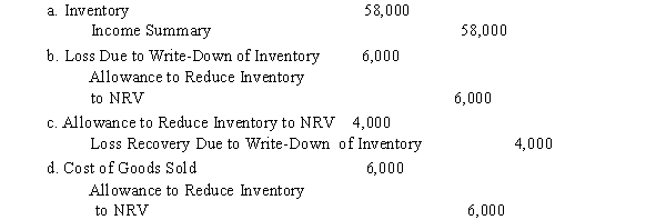 Exhibit 8-3 The J. Love Company uses a periodic inventory accounting system and values its inventory by using the lower of cost or NRV rule. The allowance method is used in applying the lower of cost or NRV rule. The company adjusts and closes its books annually on December 31. Below are the cost and market values of the company's year-end inventories for a three-year period:   -Refer to Exhibit 8-3. Which of the following journal entries would be correct as of December 31, 2020, to apply the lower of cost or market rule?  