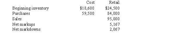 The Baby Super Store uses the average cost retail inventory method to determine its ending inventory. The accounting records for the current year for the Baby Super Store contained the following information:   In addition, the accounting records for Baby Super Store disclosed that freight-in charges were $6,700. What is the cost-to-retail percentage to be used for ending inventory calculations?