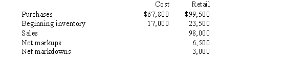 Laura's Homemade cannot decide which inventory method to use to determine its ending inventory. The accounting records for the current year contain the following information:   Compute the ending inventory under the following cost flow assumptions. 1) FIFO 2) lower of cost or market based on average cost)