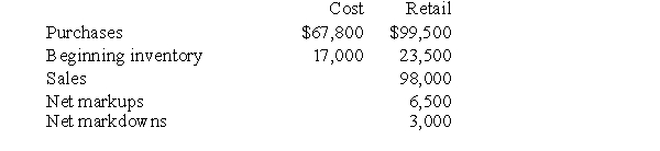 Laura's Homemade cannot decide which inventory method to use to determine its ending inventory. The accounting records for the current year contain the following information:     Compute the cost of inventory under the following cost flow assumptions. 1) LIFO 2) Average Cost