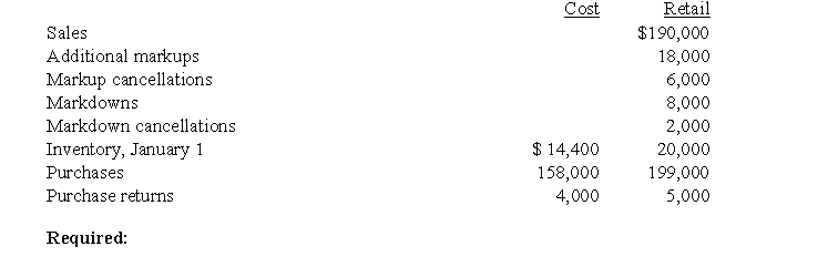 Guinea, Inc. adopted the dollar-value LIFO retail inventory method on January 1, 2016, when the price index was 100. The following information was taken from company records on December 31, 2016, when the price index was 110.    Compute the cost of the December 31, 2016, inventory. Round off calculations to the nearest dollar.)