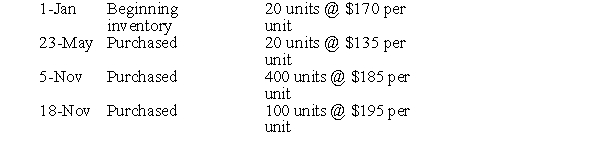 <strong>Eller Company uses a periodic inventory system. Relevant inventory information for the year follows: At year-end, 50 units remain in inventory. What is the cost of the ending inventory on a LIFO basis?</strong> A) $7,950 B) $7,100 C) $8,750 D) $8,450