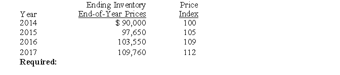 The information below is provided for Sea Company: a.    Compute Sea Company's 2016 ending inventory using dollar-value LIFO.  b. Explain why a company would want to use dollar-value LIFO.