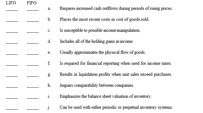 There are many differences between inventory cost flow assumptions. Listed below is a series of descriptive statements.    Required: For each statement, indicate if it applies to LIFO or FIFO or both by placing an  X  in the appropriate columns).