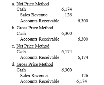 On August 1, Party Hearty Company sold merchandise on credit with a list price of $6,300. Terms were 2/10, n/30. Which of the following entries correctly applies the indicated method to receive the appropriate customer payment on August 15?  