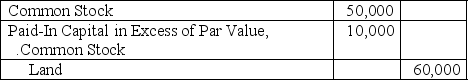 <strong>A corporation issued 5,000 shares of $10 par value common stock in exchange for some land with a market value of $60,000.The entry to record this exchange is:</strong> A) B) C) D) E)