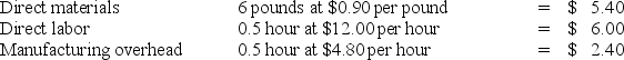 A company uses the following standard costs to produce a single unit of output.   During the latest month, the company purchased and used 58,000 pounds of direct materials at a price of $1.00 per pound to produce 10,000 units of output. Direct labor costs for the month totaled $56,350 based on 4,900 direct labor hours worked. Variable manufacturing overhead costs incurred totaled $15,000 and fixed manufacturing overhead incurred was $10,400. Based on this information, the total direct labor cost variance for the month was: A)  $3,650 favorable B)  $2,450 favorable C)  $1,200 unfavorable D)  $1,200 favorable E)  $2,450 unfavorable