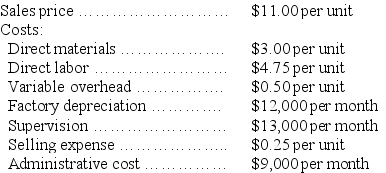 Zip-up Company provides the following data developed for its master budget:    Required: Prepare flexible budgets for sales of 20,000, 22,000 and 24,000 units. Use a contribution margin format.