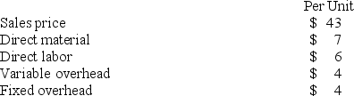 A company is currently operating at 75% capacity and producing 3,000 units. Current cost information relating to this production is shown in the table below:   The company has been approached by a customer with a request for a 200-unit special order. What is the minimum per unit sales price that management would accept for this order if the company wishes to increase current profits? A)  Any amount over $43 per unit. B)  Any amount over $17 per unit. C)  Any amount over $21 per unit. D)  Any amount over $13 per unit. E)  Any amount over $22 per unit.