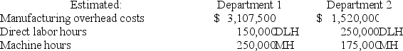 Lake Erie Company uses a plantwide overhead rate with machine hours as the allocation base. Next year, 600,000 units are expected to be produced taking 0.75 machine hours each. How much overhead will be assigned to each unit produced given the following estimated amounts?     A)  $11.57 per unit B)  $8.17 per unit C)  $5.61 per unit D)  $12.43 per unit E)  $10.89 per unit