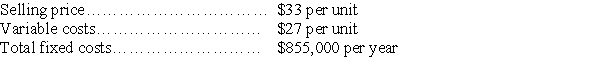 The following information describes a product expected to be produced and sold by Quark Corporation:    Required: (a)Calculate the contribution margin per unit. (b)Calculate the break-even point in units.