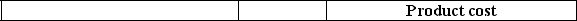 Place each of the following costs of a Blu-ray disc manufacturer in the appropriate column.     