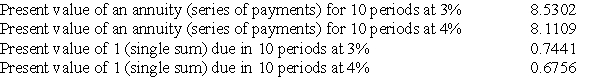 A company issues 6%,5 year bonds with a par value of $800,000 and semiannual interest payments.On the issue date,the annual market rate of interest is 8%.Compute the issue (selling)price of the bonds.The following information is taken from present value tables:   