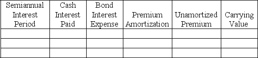 A company issued 10%,5-year bonds with a par value of $2,000,000,on January 1.Interest is to be paid semiannually each June 30 and December 31.The bonds were sold at $2,162,290 based on an annual market rate of 8%.The company uses the effective interest method of amortization. (1)Prepare an amortization table for the first two semiannual payment periods using the format shown below.    (2)Prepare the journal entry to record the first semiannual interest payment.