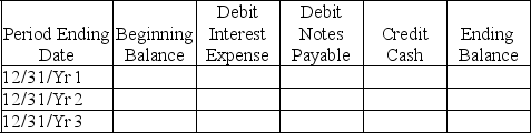 A company purchased two new delivery vans for a total of $250,000 on January 1,Year 1.The company paid $40,000 cash and signed a $210,000,3-year,8% note for the remaining balance.The note is to be paid in three annual end-of-year payments of $81,487 each,with the first payment on December 31,Year 1.Each payment includes interest on the unpaid balance plus principal. (1)Prepare a note amortization table using the format below:    (2)Prepare the journal entries to record the purchase of the vans on January 1,Year 1 and the second annual installment payment on December 31,Year 2.