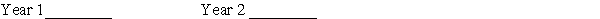 A company's property records revealed the following information about one of its plant assets:    Calculate the depreciation expense for the asset in Year 1 and Year 2 for the year ended December 31.   