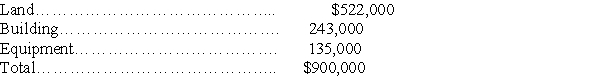 Schwartz Co.paid $780,000 cash to buy the plant assets of Kimberly Co.that went out of business.An independent appraiser assigned the following values to the assets acquired:    Prepare Schwartz' journal entry to record the acquisition of these assets.