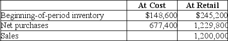 A company uses the retail inventory method and has the following information available concerning its most recent accounting period:    1.What is the cost-to-retail ratio using the retail method? 2.What is the estimated cost of the ending inventory?