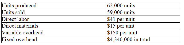 Lukin Corporation reports the following first year production cost information.   a.Compute production cost per unit under variable costing. b.Compute production cost per unit under absorption costing. c.Determine the cost of ending inventory using variable costing. d.Determine the cost of ending inventory using absorption costing.