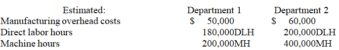  The following data relates to Patterson Company's estimated amounts for next year.  What is the company's plantwide overhead rate if direct labor hours are the allocation base?  \bold{\text{(Round your answer to two decimal places.) }}  A) $3.45 per DLH B) $5.45 per DLH C) $0.29 per DLH D) $0.26 per DLH E) $0.20 per DLH 