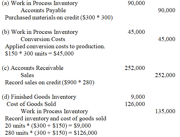 1. $600,000 / 4,000 hours = $150 per snow blower 2.  