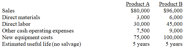 A company is trying to decide which of two new product lines to introduce in the coming year.The predicted revenue and cost data for each product line follows:   The company has a 30% tax rate,it uses the straight-line depreciation method,and it predicts that cash flows will be spread evenly throughout each year.Calculate each product's payback period.If the company requires a payback period of three years or less,which,if either,product should be chosen?