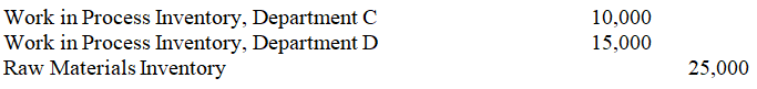 If Department C uses $10,000 of direct materials and Department D uses $15,000 of direct materials,the following journal entry would be recorded by the process costing system:  