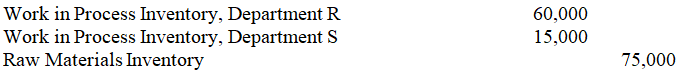 If Department R uses $60,000 of direct materials and Department S uses $15,000 of direct materials,the following journal entry would be recorded by the process costing system:  