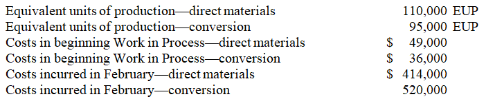 Andrews Corporation uses the weighted-average method of process costing.The following information is available for February in its Polishing Department:  The cost per equivalent unit of production for conversion is: A) $9.26 B) $4.21 C) $5.85 D) $5.05 E) $4.97