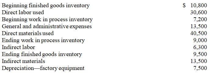 Use the following data to determine the cost of goods manufactured:    A) $102,000. B) $110,100. C) $96,600. D) $113,700. E) $100,200.