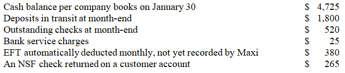 In the process of reconciling its bank statement for January,Maxi's Clothing's accountant compiles the following information:  The adjusted cash balance per the books on January 31 is:  A)$5,855 B)$5,335 C)$4,055 D)$4,815 E)$4,585