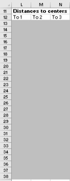 Exhibit 14-3 Information for 26 colleges and universities in the state of Indiana is provided in the table below. The following questions contain a sequence of steps for executing the K-Means Clustering Method. Refer to Exhibit 14-3 Determine the distances for each college or university to each cluster center.