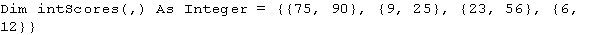 Based on the code below,intScores(2,0) is initialized to ____.   A)  25 B)  23 C)  56 D)  75