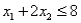 Consider the following linear programming problem: Maximize:   Subject to:       The above linear programming problem A) has only one optimal solution. B) has more than one optimal solution. C) exhibits infeasibility. D) exhibits unboundedness.