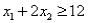 Consider the following linear programming problem: Minimize:   Subject to:         The above linear programming problem A) has only one optimal solution. B) has more than one optimal solution. C) exhibits infeasibility. D) exhibits unboundedness.