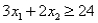 Consider the following linear programming problem: Minimize:   Subject to:         The above linear programming problem A) has only one optimal solution. B) has more than one optimal solution. C) exhibits infeasibility. D) exhibits unboundedness.