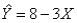 Given the least squares regression line,   ,which statement is true? A) The relationship between X and Y is positive. B) The relationship between X and Y is negative. C) As X increases,so does Y. D) As X decreases,so does Y.