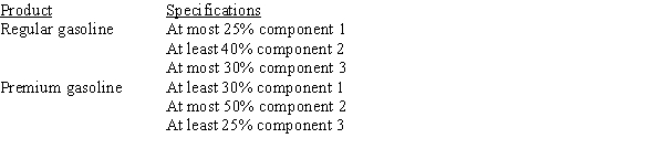 Pacific-Gulf Oil Company is faced with the problem of refining three petroleum components into regular and premium gasoline in order to maximize profit. Components 1 and 2 are pooled in a single storage tank and component 3 has its own storage tank. Regular and premium gasolines are made from blending the pooled components and component 3. Prices per gallon for the two products and three components, as well as product specifications, are listed below.   ​   ​ The maximum number of gallons available for each of the three components is 4000, 8000, and 8000, respectively. Formulate a nonlinear program to determine: 1) what percentages of component 1 and component 2 should be used in the pooled mixture, and 2) how to make regular and premium gasoline by blending the mixture of components 1 and 2 from the pooling tank with component 3.
