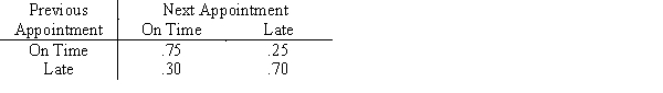 Appointments in a medical office are scheduled every 15 minutes. Throughout the day, appointments will be running on time or late, depending on the previous appointment only, according to the following matrix of transition probabilities: a.The day begins with the first appointment on time. What are the state probabilities for periods 1, 2, 3 and 4? b.What are the steady state probabilities?