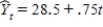 <strong>Linear trend is calculated as . The trend projection for period 15 is</strong> A) 11.25 B) 28.50 C) 39.75 D) 44.25